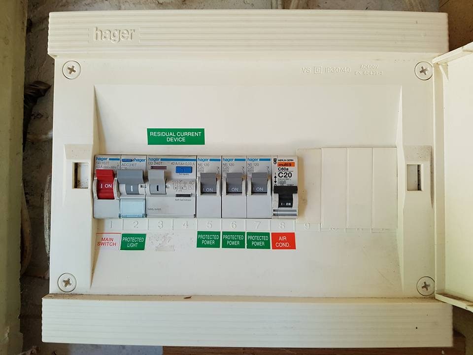 A new switchboard with circuit breakers and safety switches, cover on